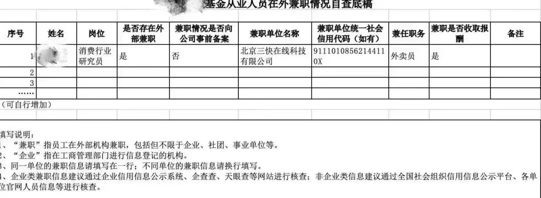 基金消费行业研究员兼职送外卖，行业寒冬引发诸多猜测