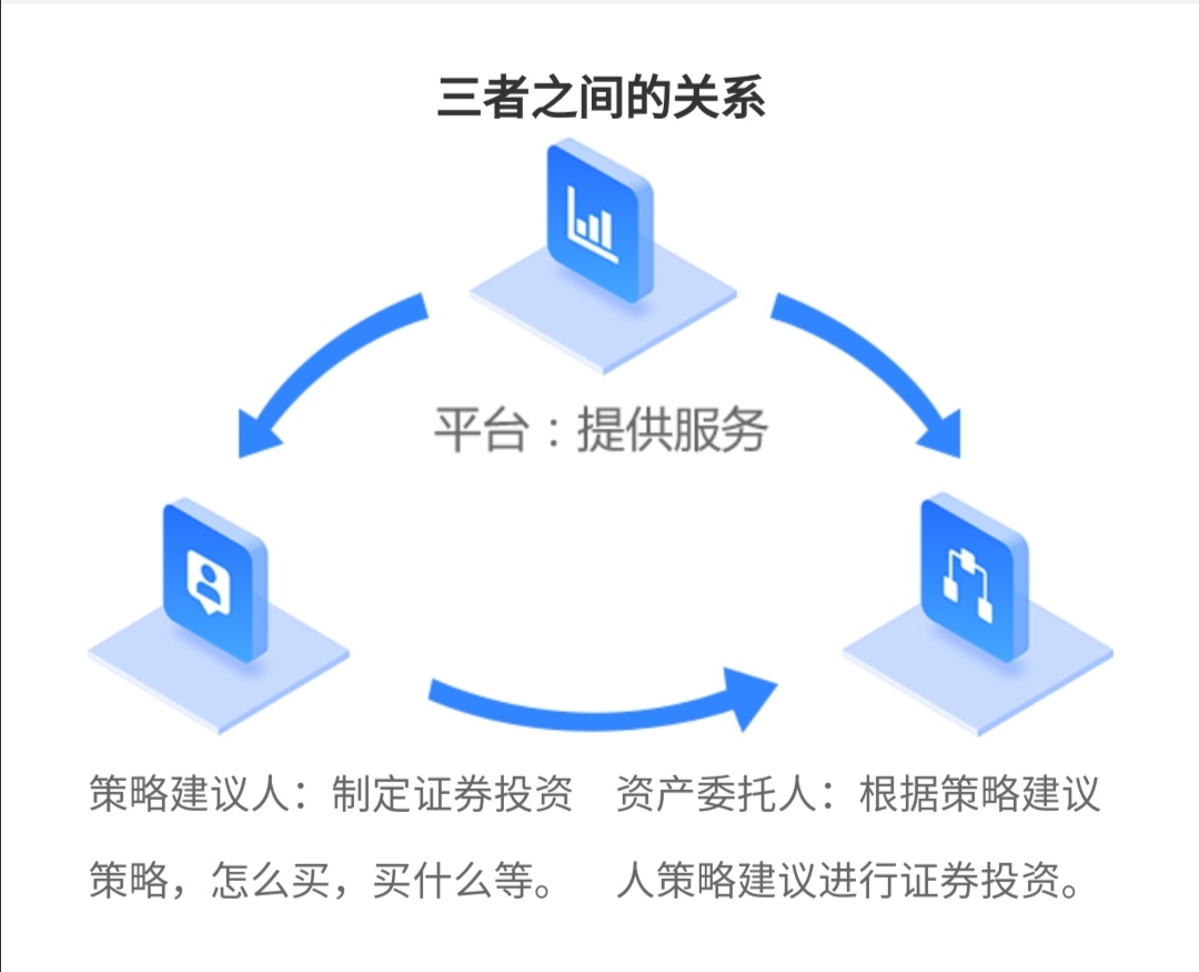 股票配资网平台点评_新手配资风险_场外配资平台监管