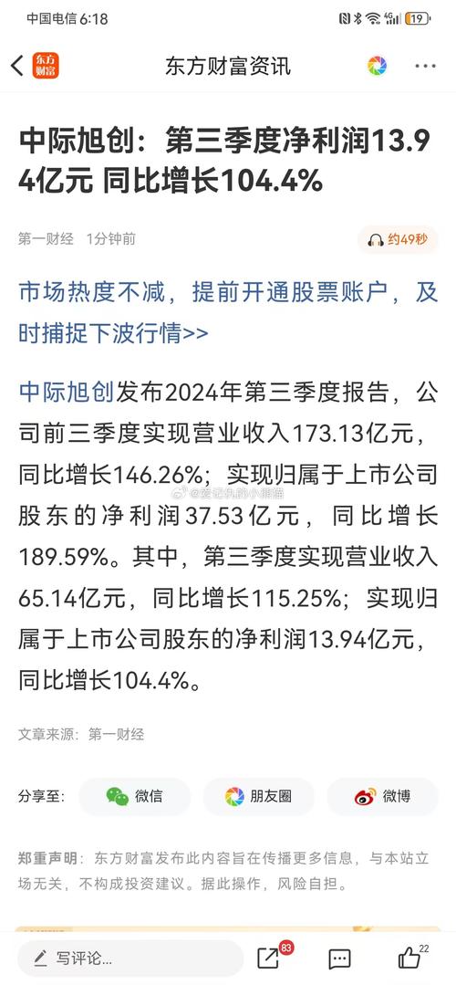 诺安基金调研2家上市公司，中际旭创下半年发展态势良好