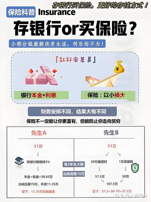 拾财贷大型机构保障_识别理财产品优劣_拾财贷