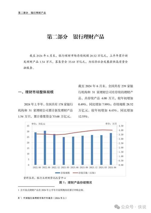 A股股份制银行普惠型小微企业贷款余额_华夏银行贷款利率_股份制银行普惠金融战略规划