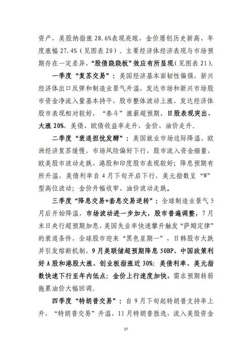 2015 年前两交易日市场红火，热点转换，基金等风来？