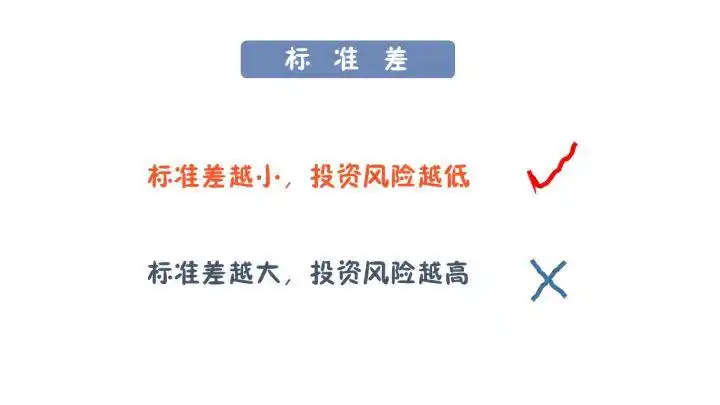 基金分类与类型_基金入门知识_我是投资者怎样选择基金