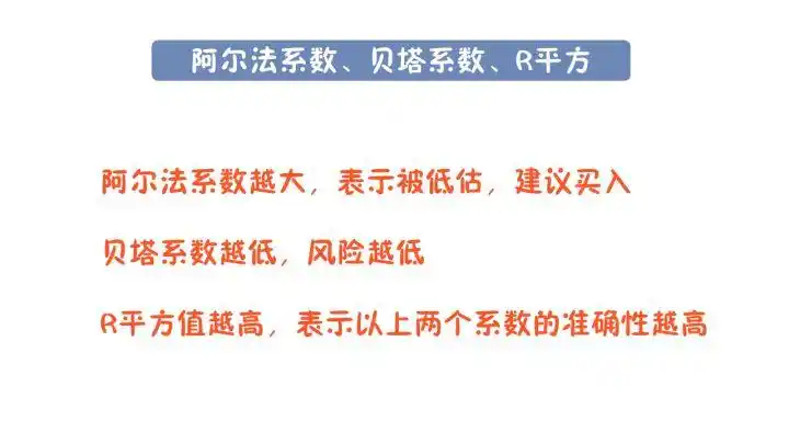 基金入门知识_我是投资者怎样选择基金_基金分类与类型