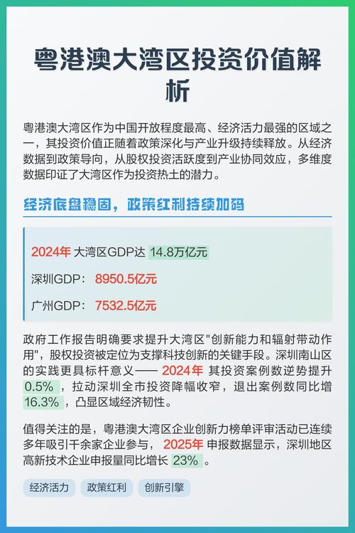 粤港澳大湾区投资公开课_2024新年第一课_我是投资者怎样选择基金