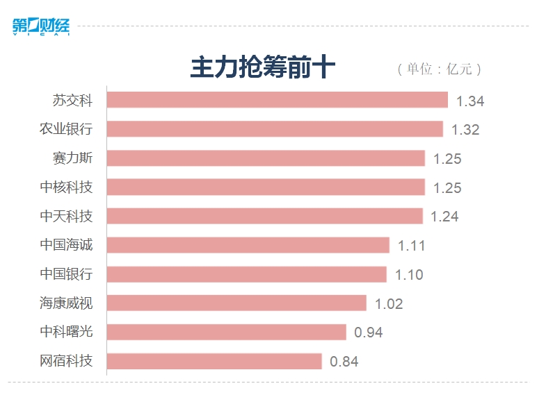 A股市场下跌_4月16日股市分析_第一财经股票