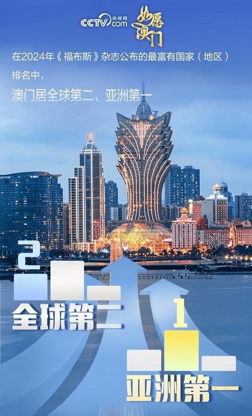 澳门本地人对赌博的态度_澳门gdp的构成分析_澳门博彩业现状