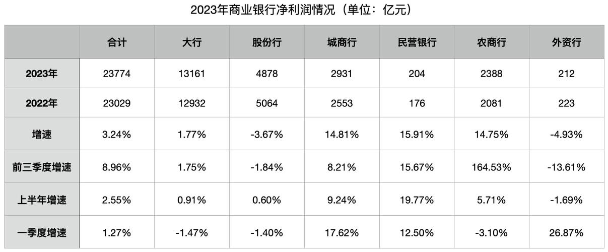 温州民商银行股份有限公司_温州民商银行2024年半年度报告_民营银行净利润负增长分析