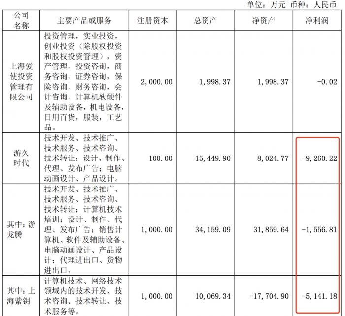 _ *ST游久退市原因 _股票游戏有哪些