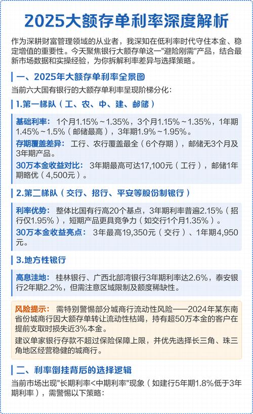 2025定期利息是多少_2025年工商银行大额存单利率调整_工商银行大额存单利率详情