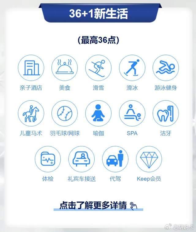 交行白金卡已经扣年费_交行信用卡白金卡年费_交行白金信用卡年费