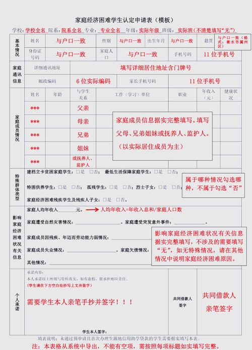 生源地助学贷款贷前事项：新生及续贷生申请时间与受理截至时间