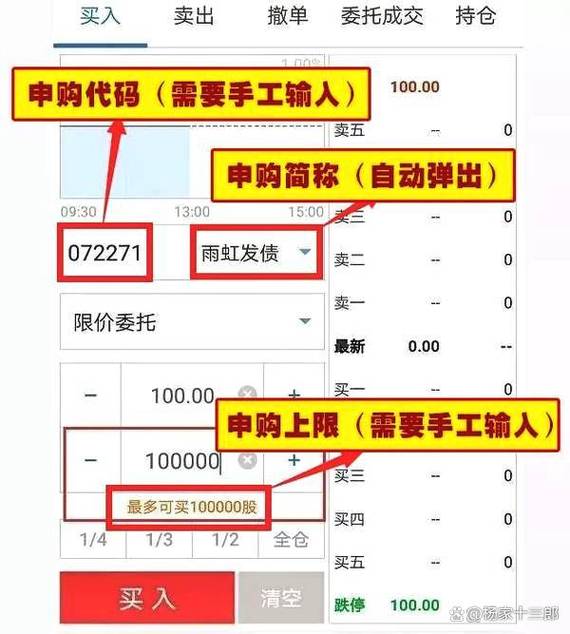 新股申购中签资金不足？这些解决方法你要知道