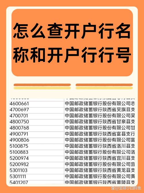 银行行号作用与意义_开户行行号查询方法_开户行号是哪个