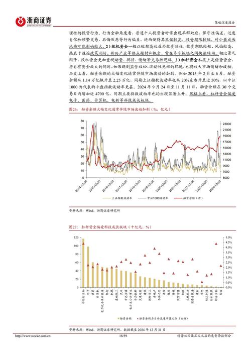 近期A股市场风格明显转换，主板与创业板走势分化，国企改革推进