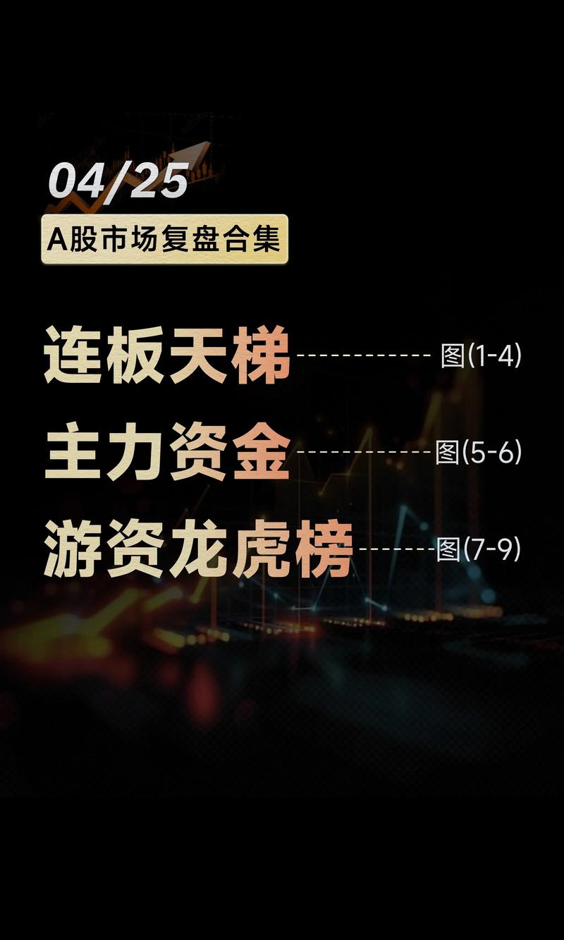 1月9日A股三大指数收盘涨跌不一，中证黄金产业股票指数表现如何？