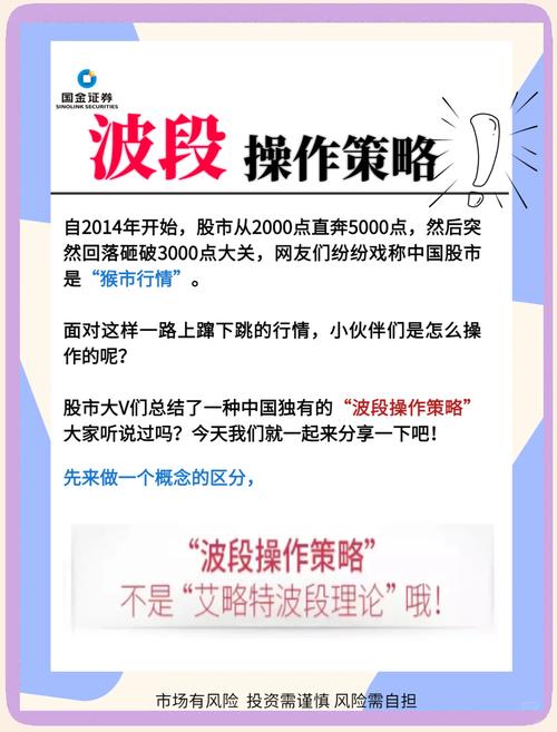 中国金融界理财传奇人物_技术分析指标公式_炒股传奇人物
