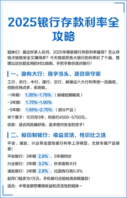 2025年银行存款利率计算_2025定期利息是多少_存1万元3万元5万元三年利息