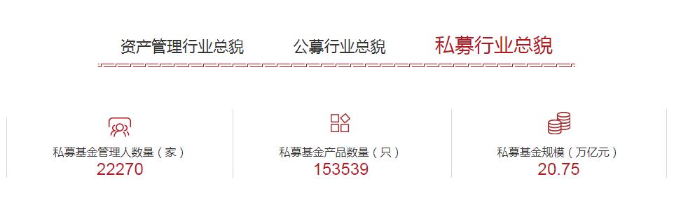 券商员工兼职私募罚款_内蒙古证监局警示函_兼职开证券对自己有影响吗