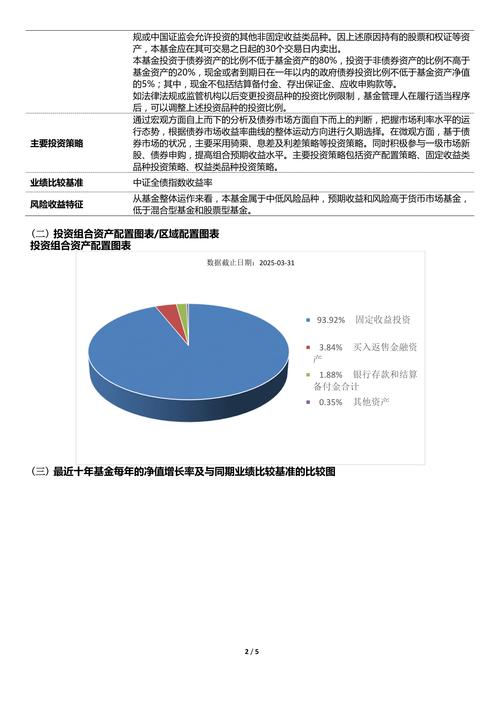 LOF基金简介：优势显著，投资目标明确且流动性高