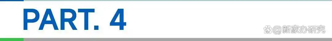 2025年到2012年软件行业盈利能力指标分析_中国软件与信息服务产业分析_2025中国软件与信息服务产业报告