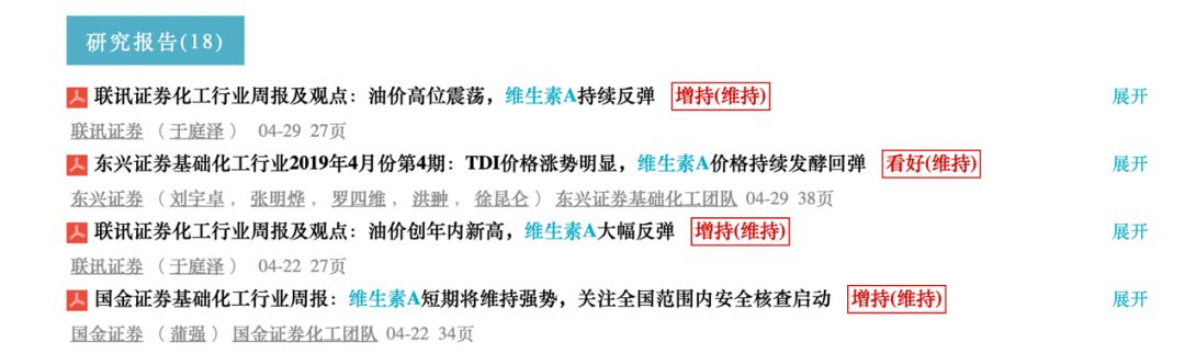 国金证券：维生素A行业集中度高，价格上涨动力足