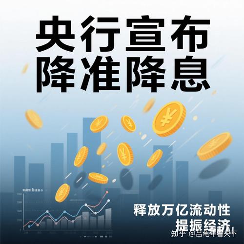 专家解读央行降准降息落地，多项措施助力经济与楼市发展