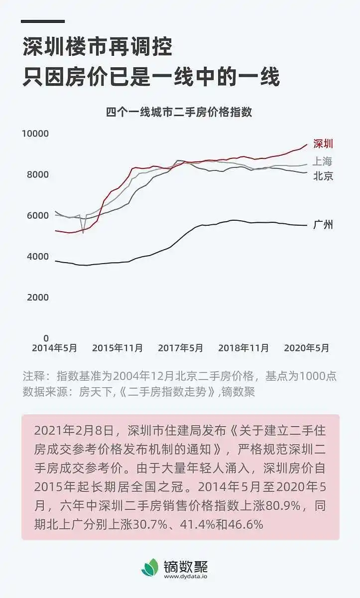 _高送转股票登记日是什么时间_ 股权登记日机制 