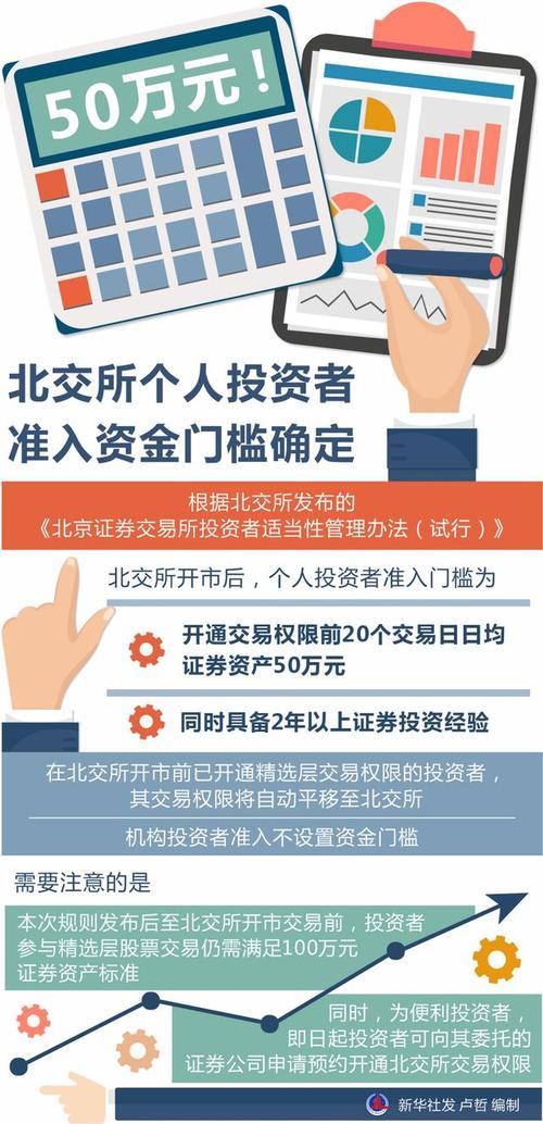 兴业期货电话多少_兴业期货app_兴业期货有限公司怎么样