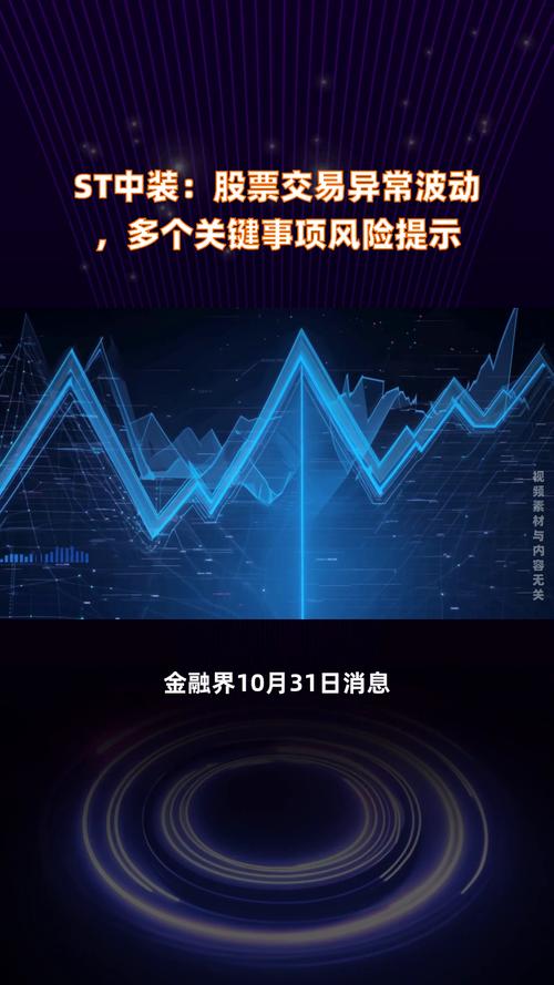 ST中嘉股票异常波动引关注，背后原因究竟几何？