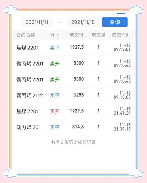  白银期货合约设计 _上期所白银期货模拟交易 _炒白银模拟账户