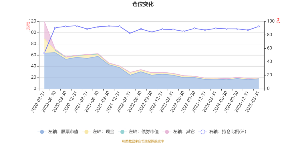 2025年A股市场分析_股票游戏有哪些_股票投资入门教程