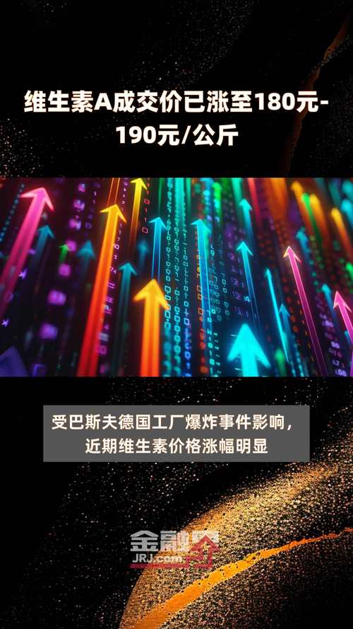 巴斯夫德国化工厂爆炸！维生素等产品交付暂停，价格或受影响？