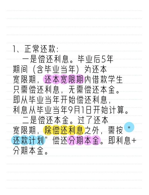 申请生源地贷款的学生须符合哪些条件？如何进行提前还款？