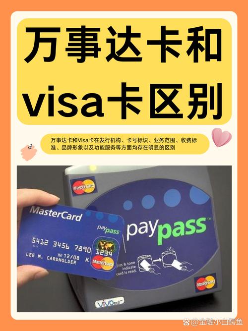 调查显示：万事达卡和Visa为赌博网站处理交易，面临批评