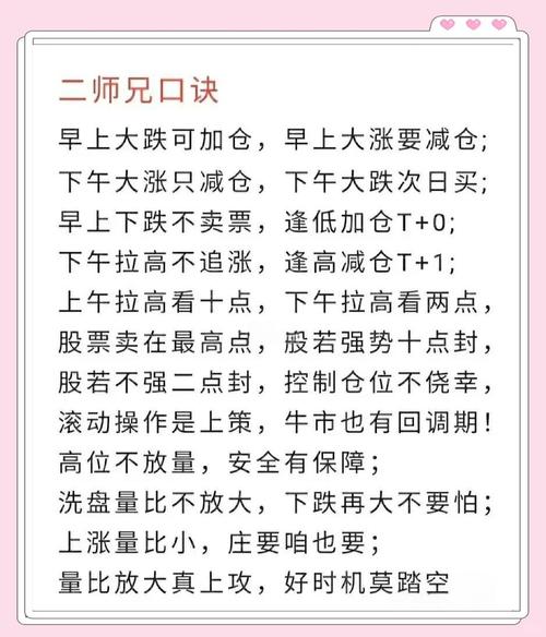 601608股票行情_A股市场热点分析_每日股市操盘策略