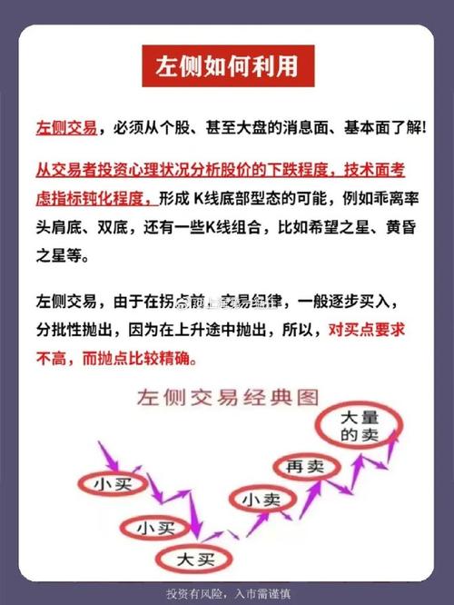 炒股票还是玩外汇？三分钟说透两者核心区别，新手别选错