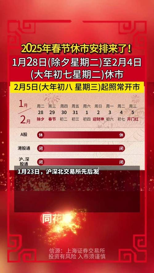 为何股市中午休市？原因有三：迎合作息、抑制投机、完善维护