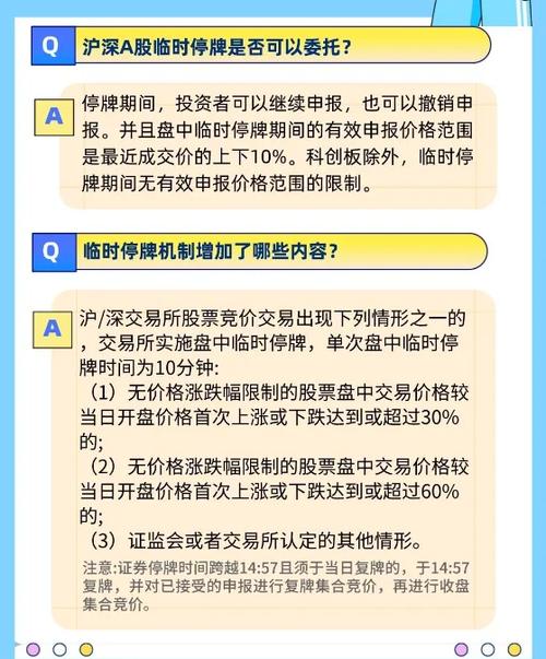 沪市2015年08月25日多只股票停牌提示，你知道哪些？