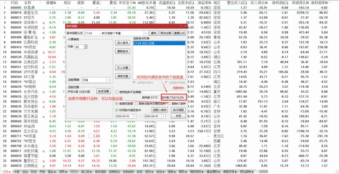看涨K线组合_K线形态_macd指标详解图解(配通达信股票公式)
