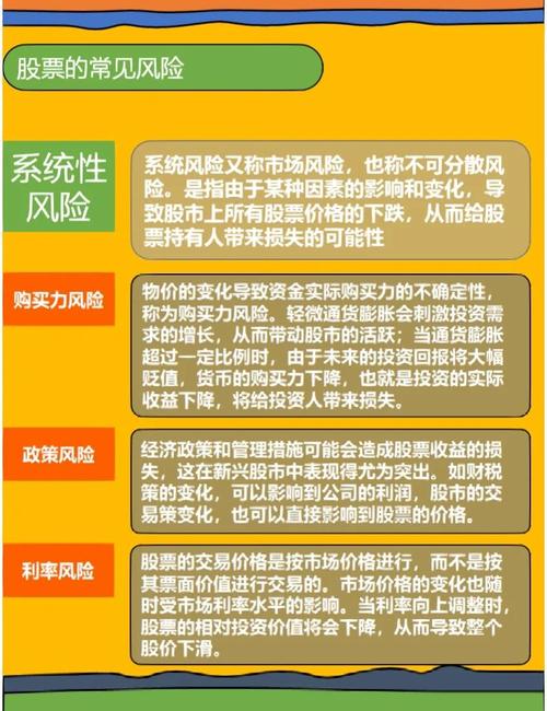 股票在高转送之前会大跌吗_2021股票高送转_刚起动的高转送股票
