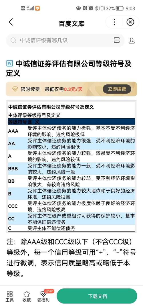 阳光城000671 股价异动分析 _ 阳光城000671 技术面分析 _000671阳光城目标价