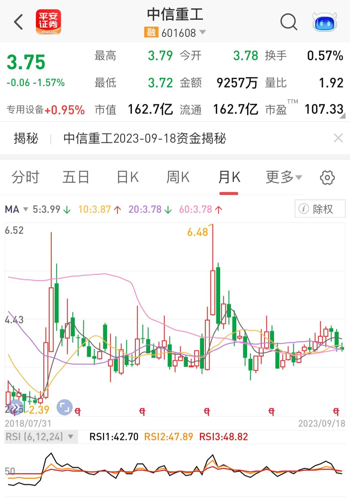 柳工000528市值_中国工程类股票分析_601608股票行情