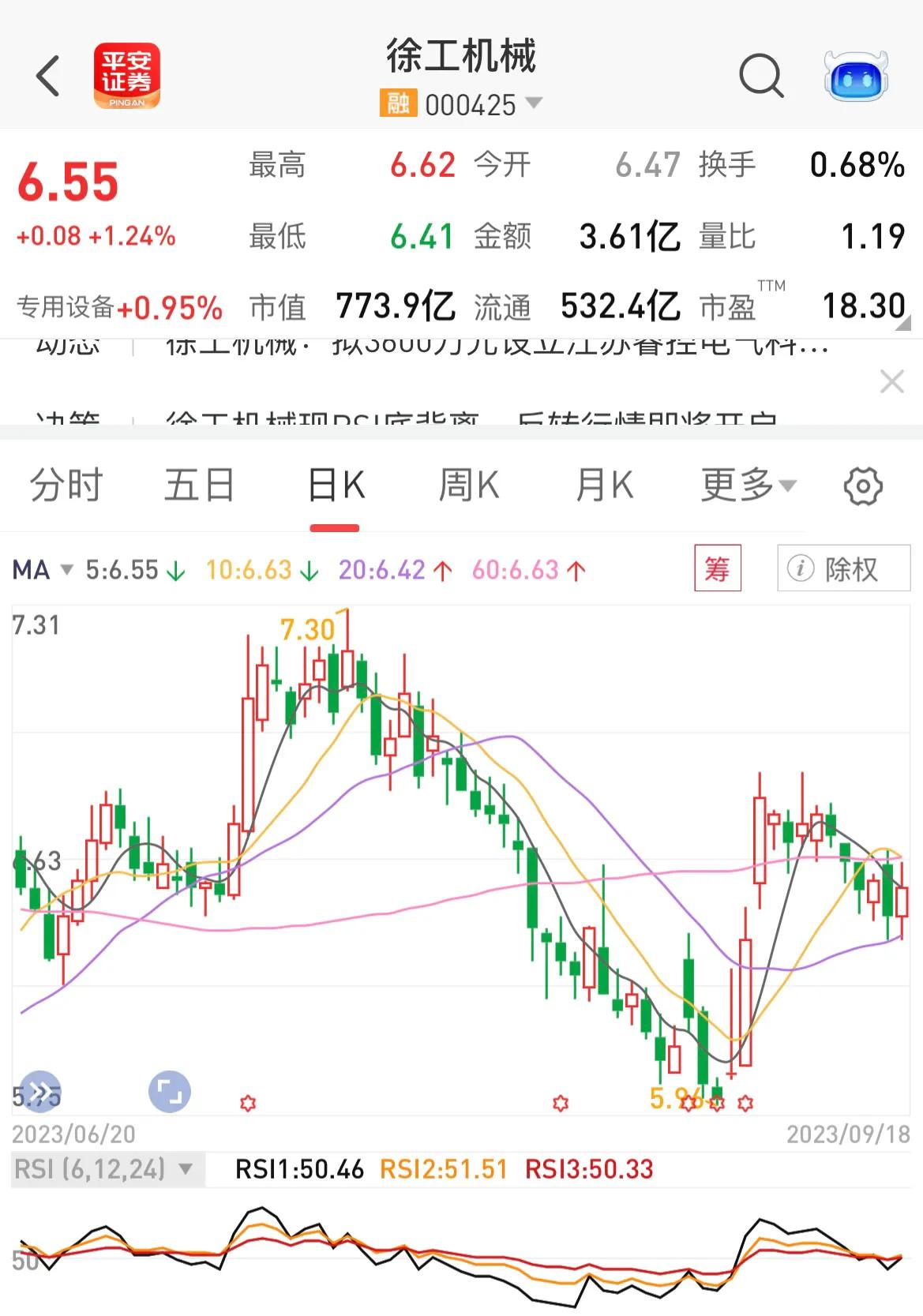 柳工000528市值_601608股票行情_中国工程类股票分析