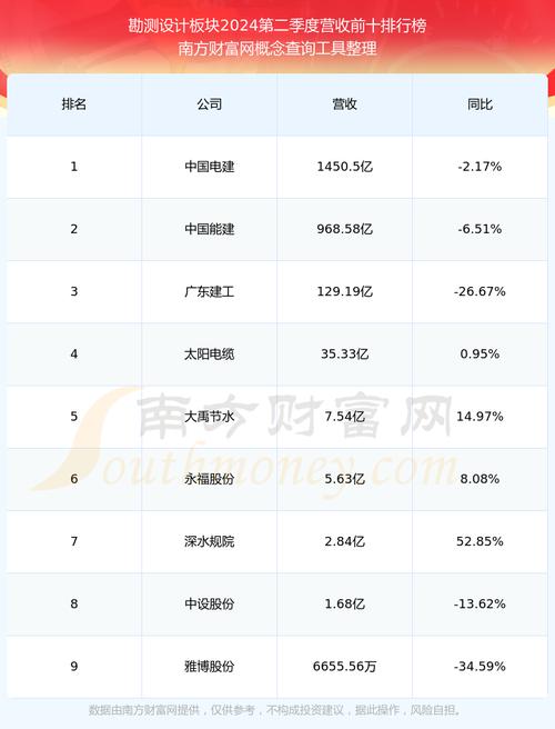 601608股票行情_柳工000528市值_中国工程类股票分析