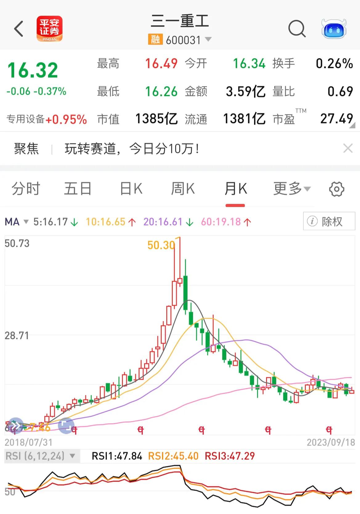 601608股票行情_中国工程类股票分析_柳工000528市值