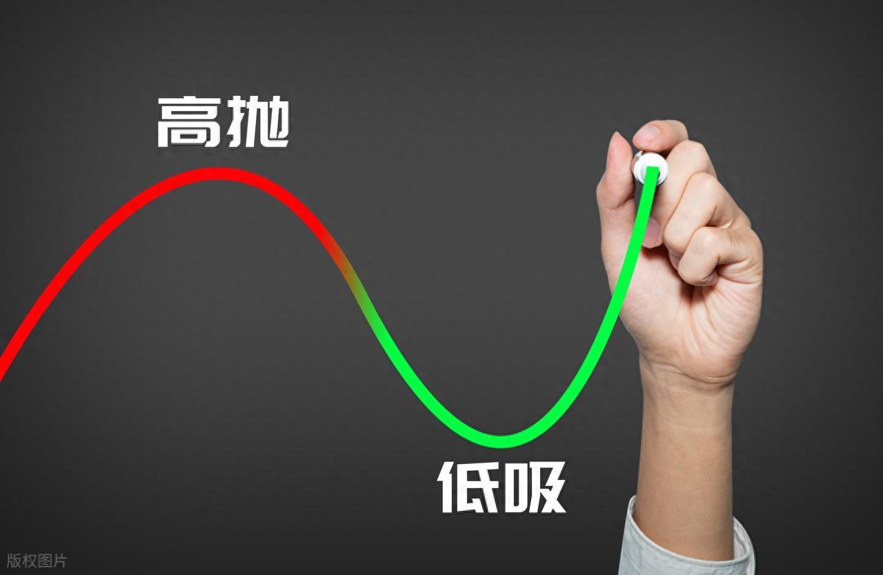 A股日内交易策略_股票做T技巧_股票日内交易员