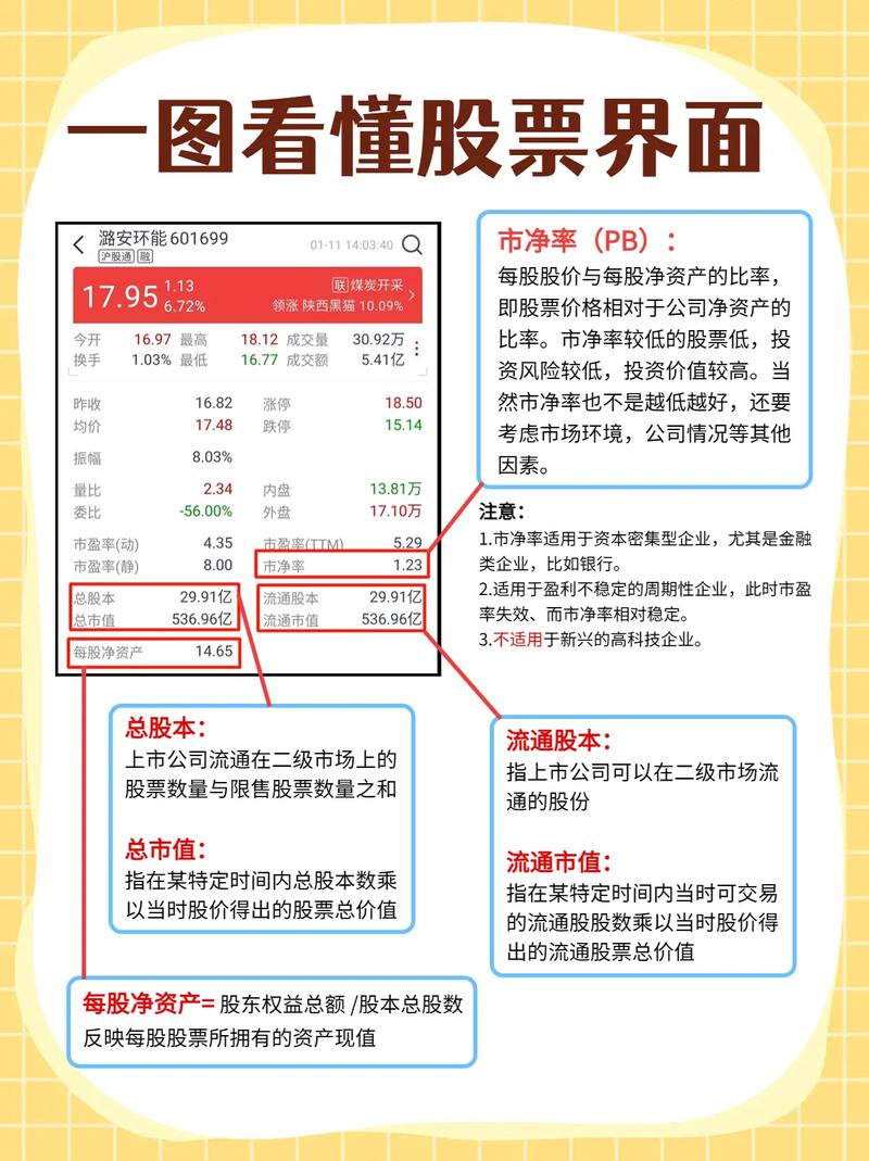 000968股票行情_行情股票行情_特斯拉今日美股实时行情股票