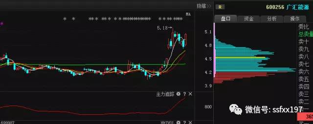 000968股票行情_特斯拉今日美股实时行情股票_行情股票行情