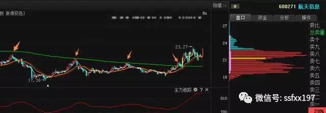000968股票行情_行情股票行情_特斯拉今日美股实时行情股票